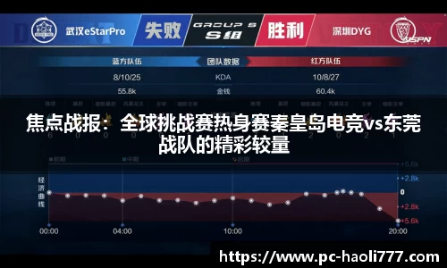 豪利777官方网站